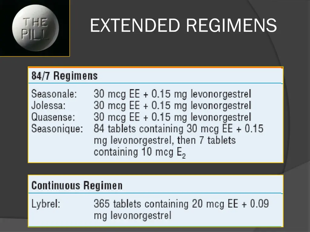 extended regimens