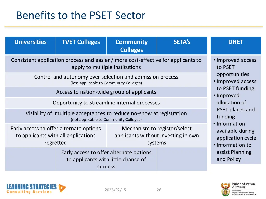 benefits to the pset sector