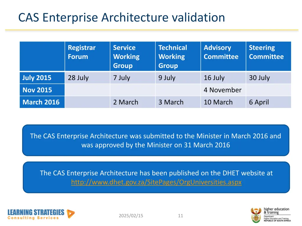 cas enterprise architecture validation
