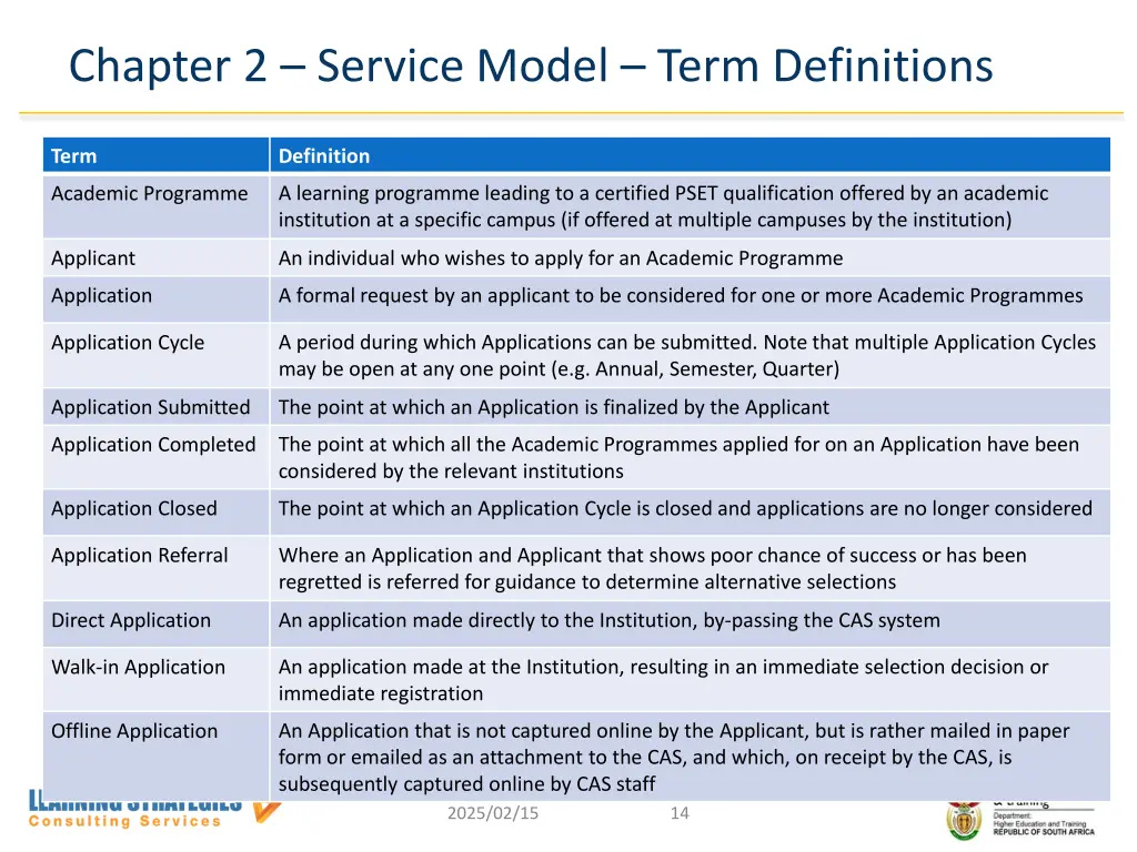 chapter 2 service model term definitions