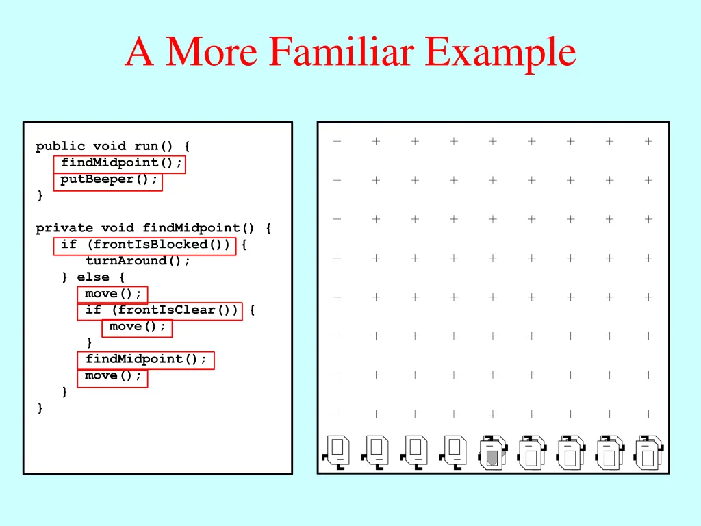 a more familiar example 1