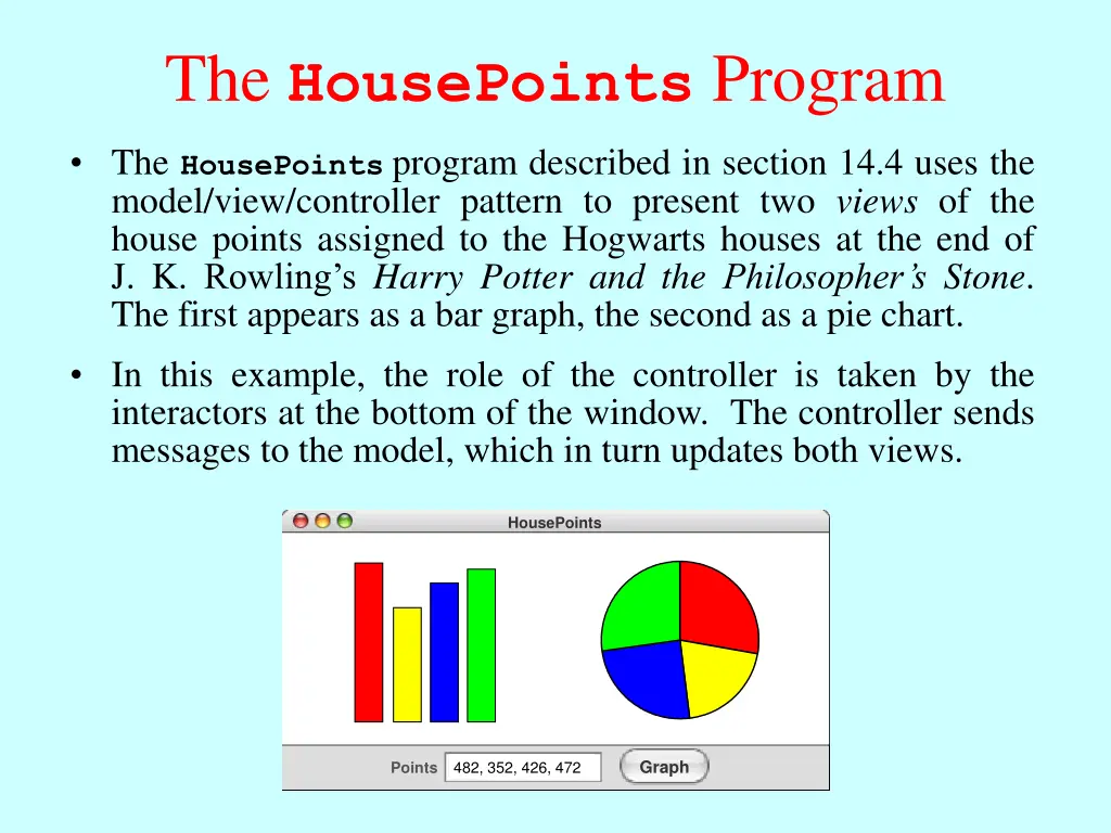 the housepoints program