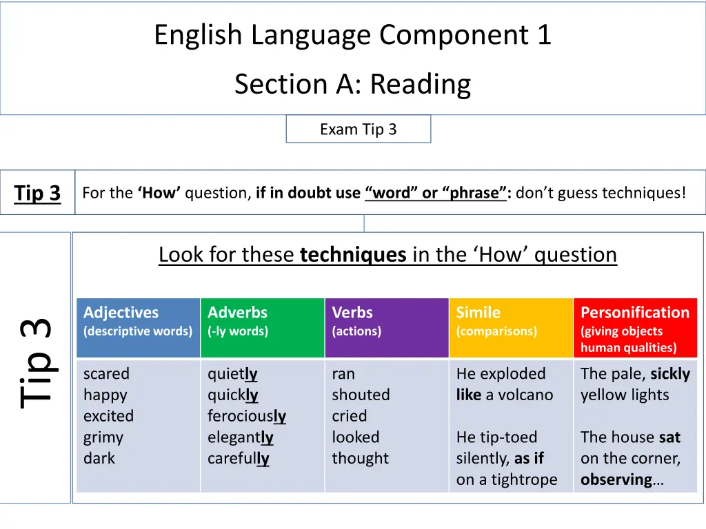 english language component 1 3
