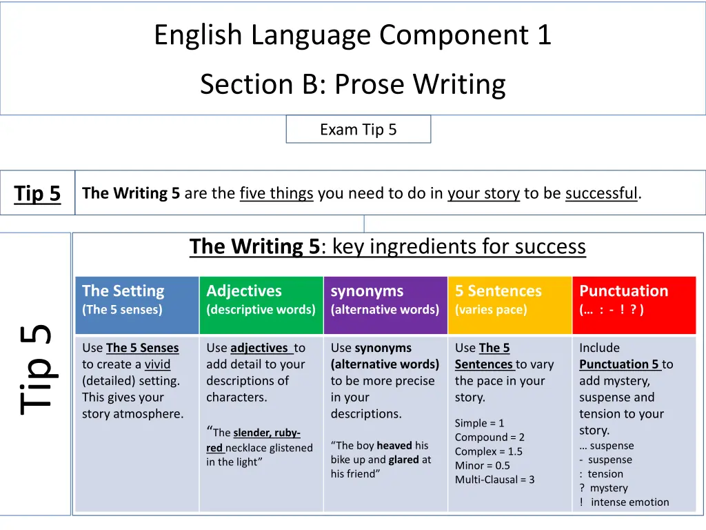 english language component 1 5