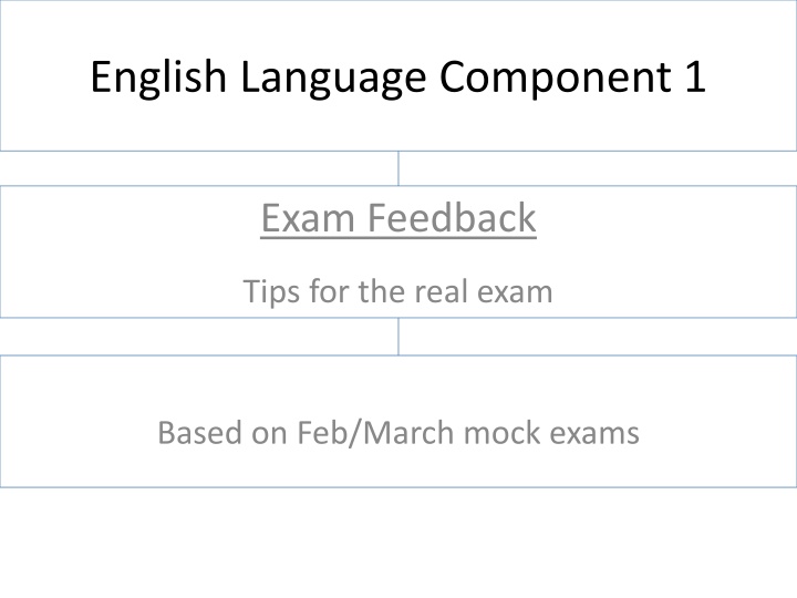 english language component 1