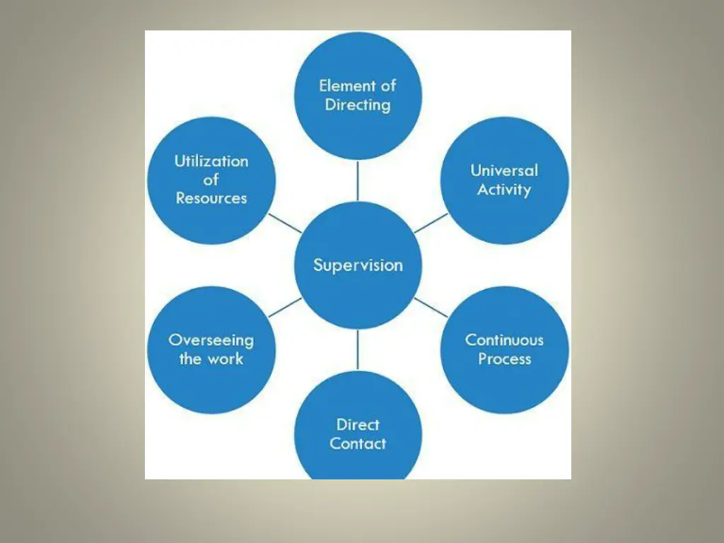 slide13