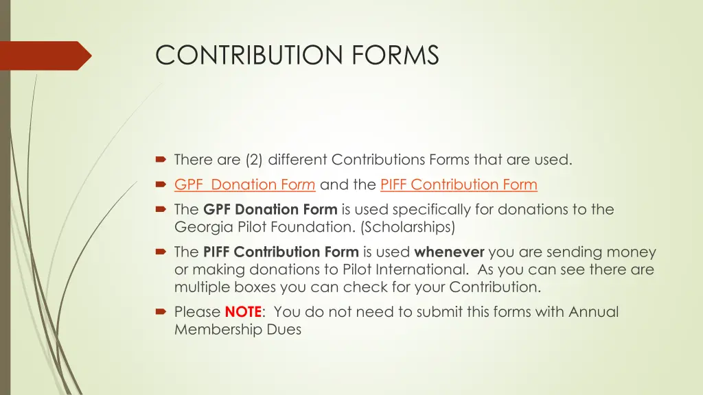 contribution forms