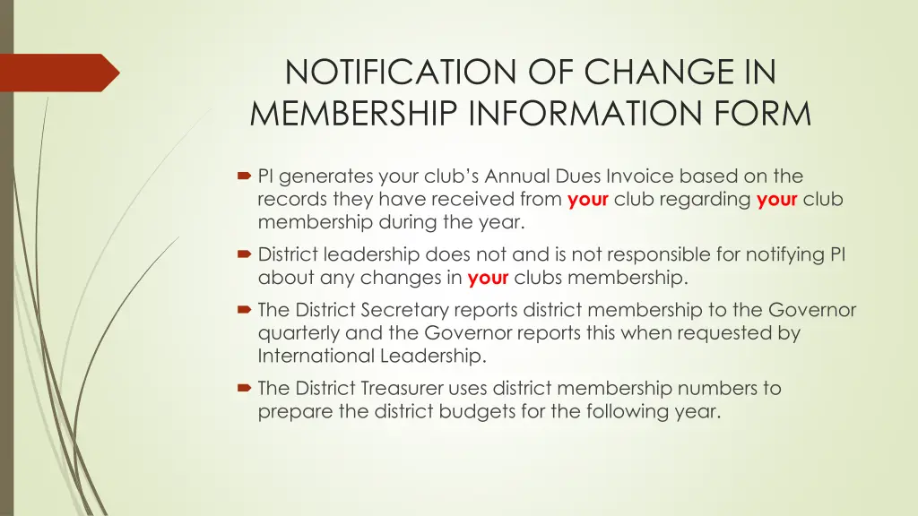 notification of change in membership information 2