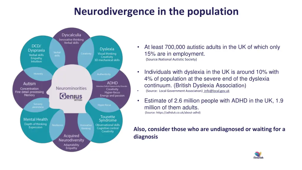 neurodivergence in the population
