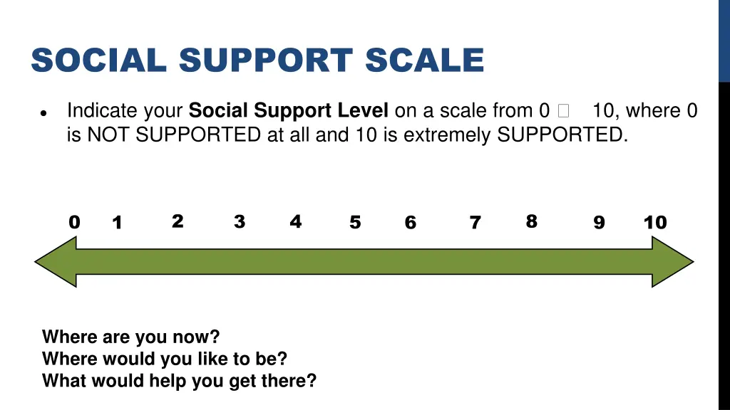 social support scale