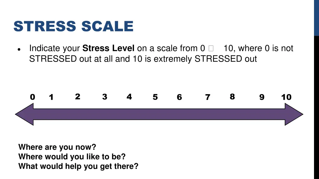 stress scale