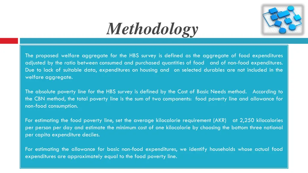 methodology