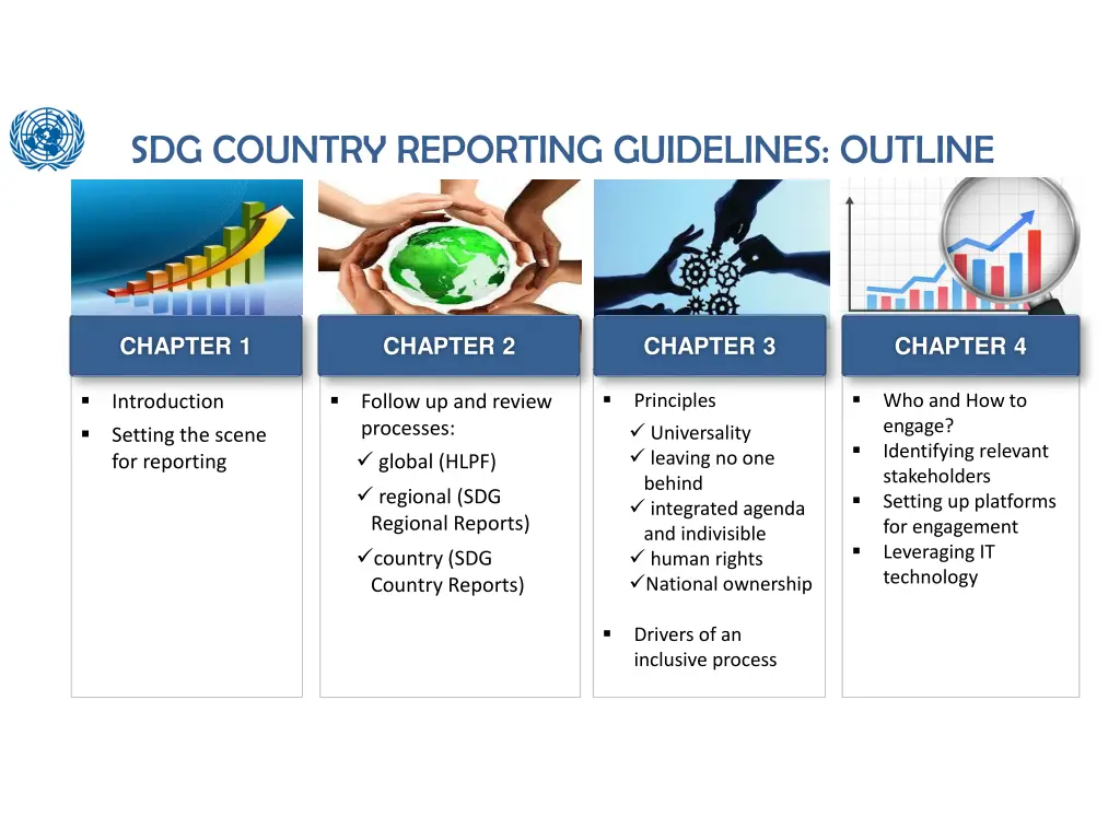 sdg country reporting guidelines outline