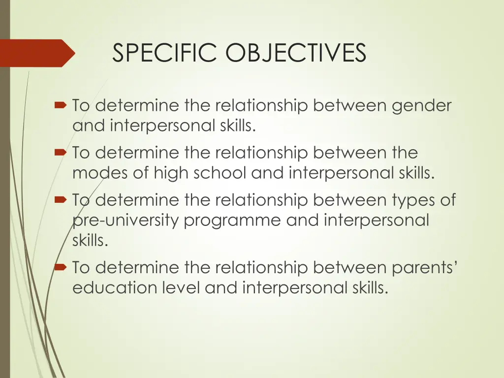 specific objectives