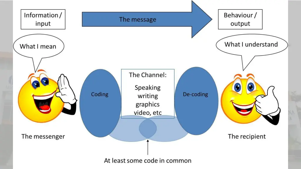 slide6