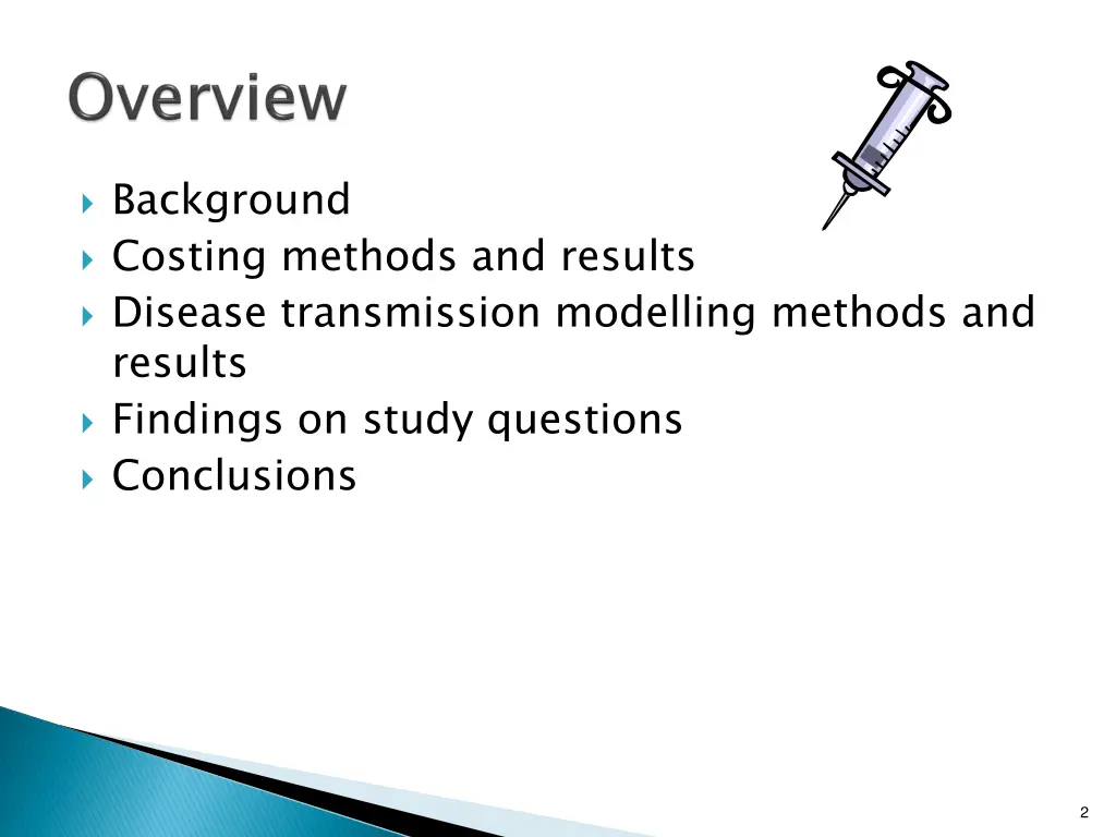 background costing methods and results disease