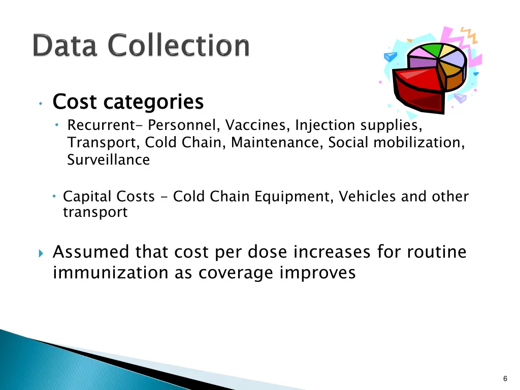 cost categories recurrent personnel vaccines