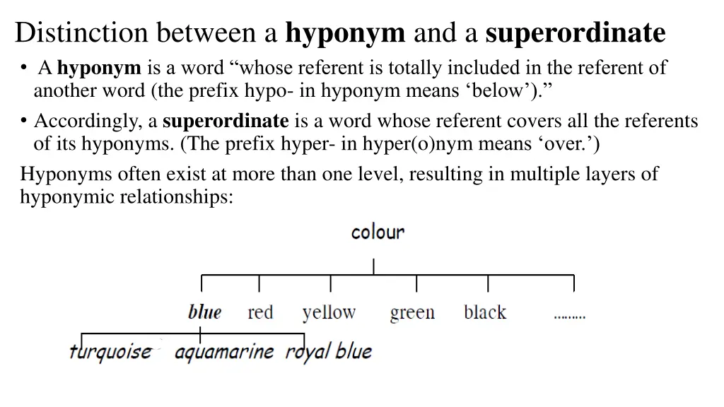 distinction between a hyponym and a superordinate
