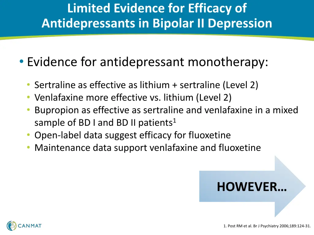 limited evidence for efficacy of antidepressants