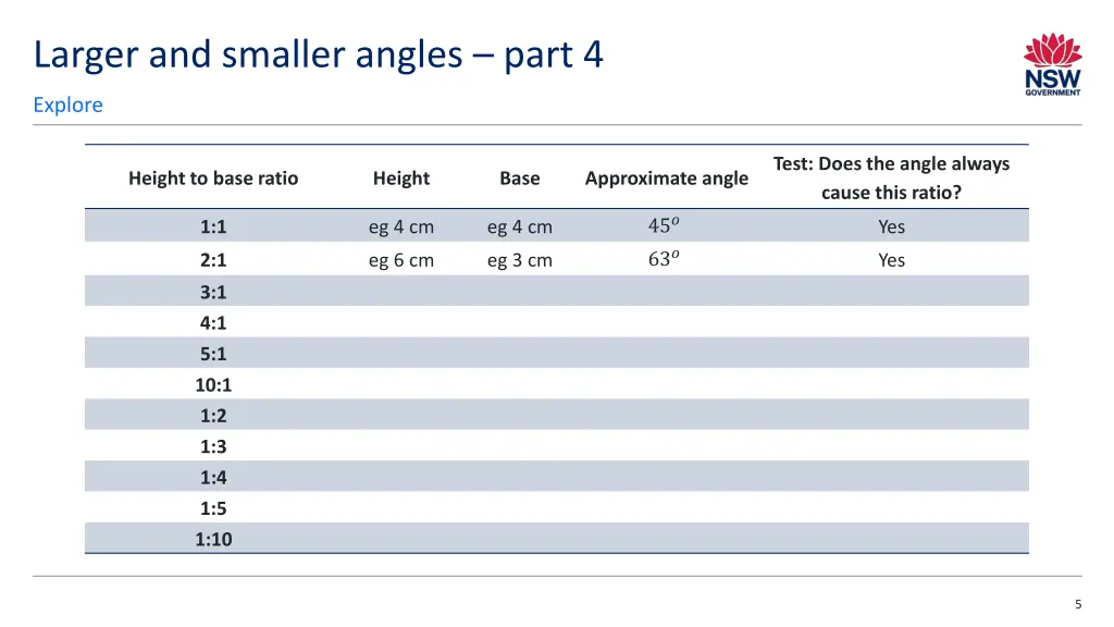 larger and smaller angles part 4