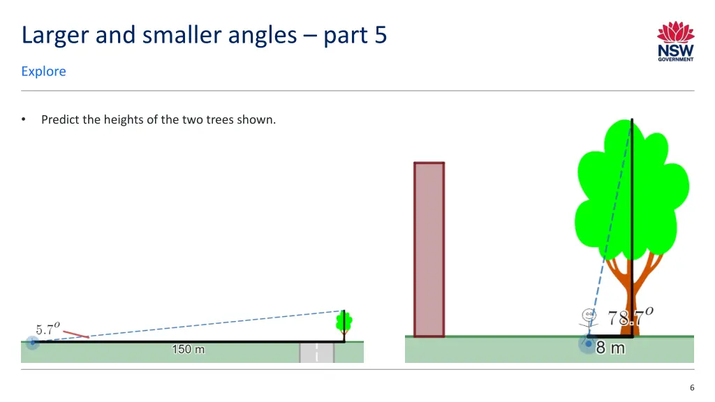 larger and smaller angles part 5