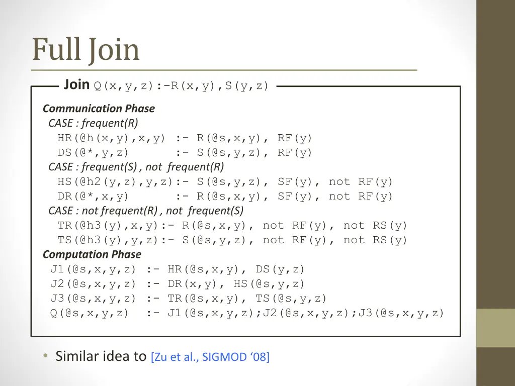 full join