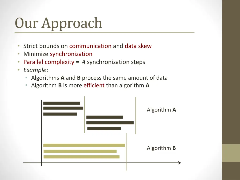 our approach