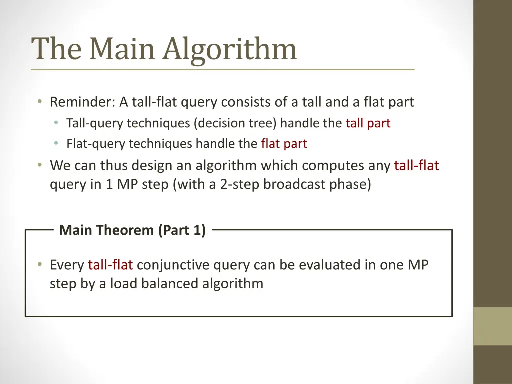 the main algorithm