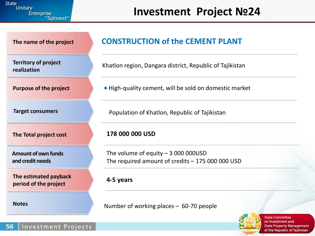 investment project 24