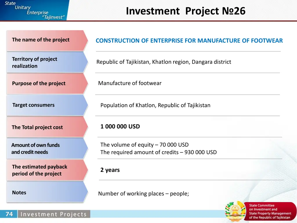 investment project 26