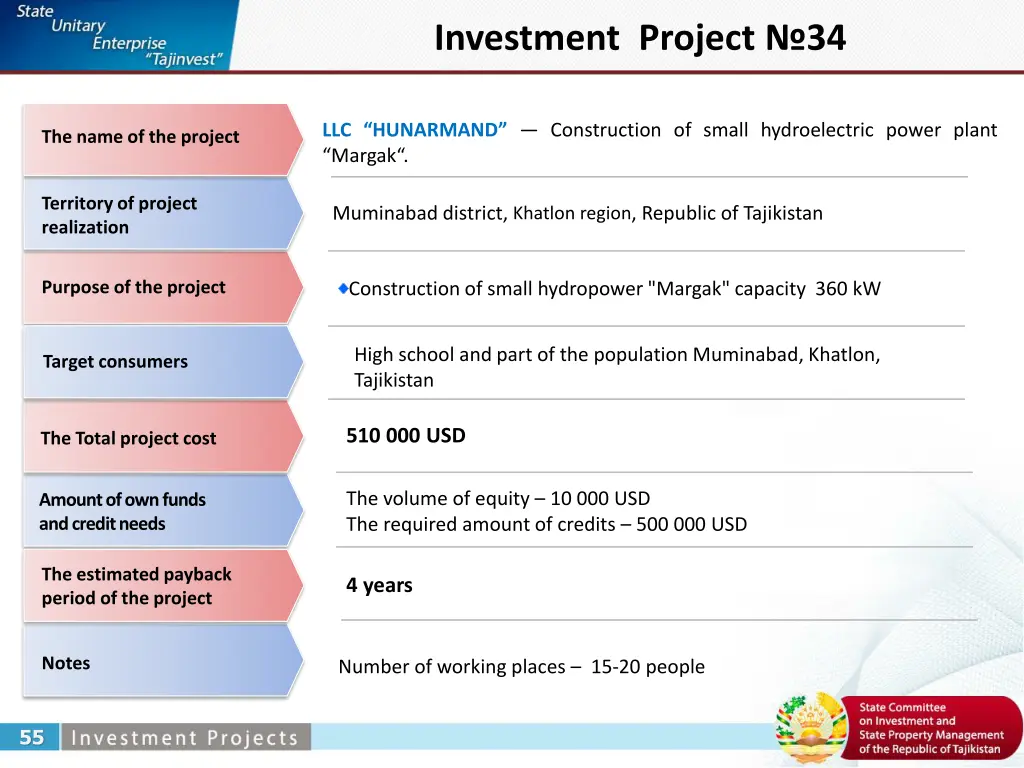 investment project 34