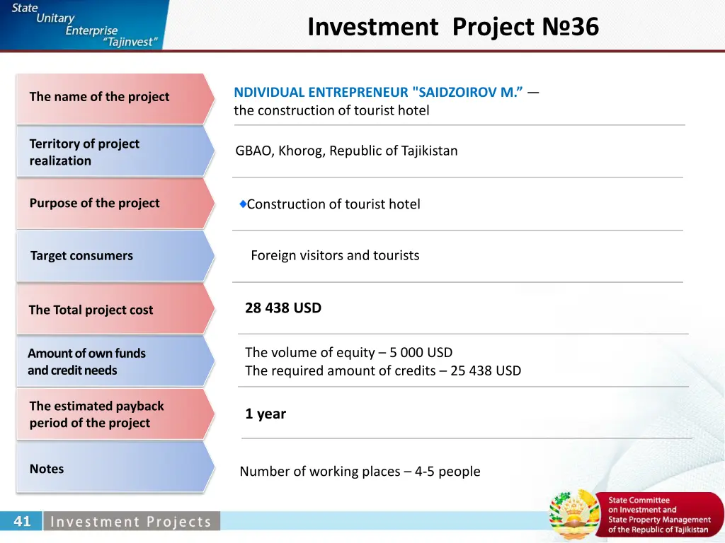 investment project 36