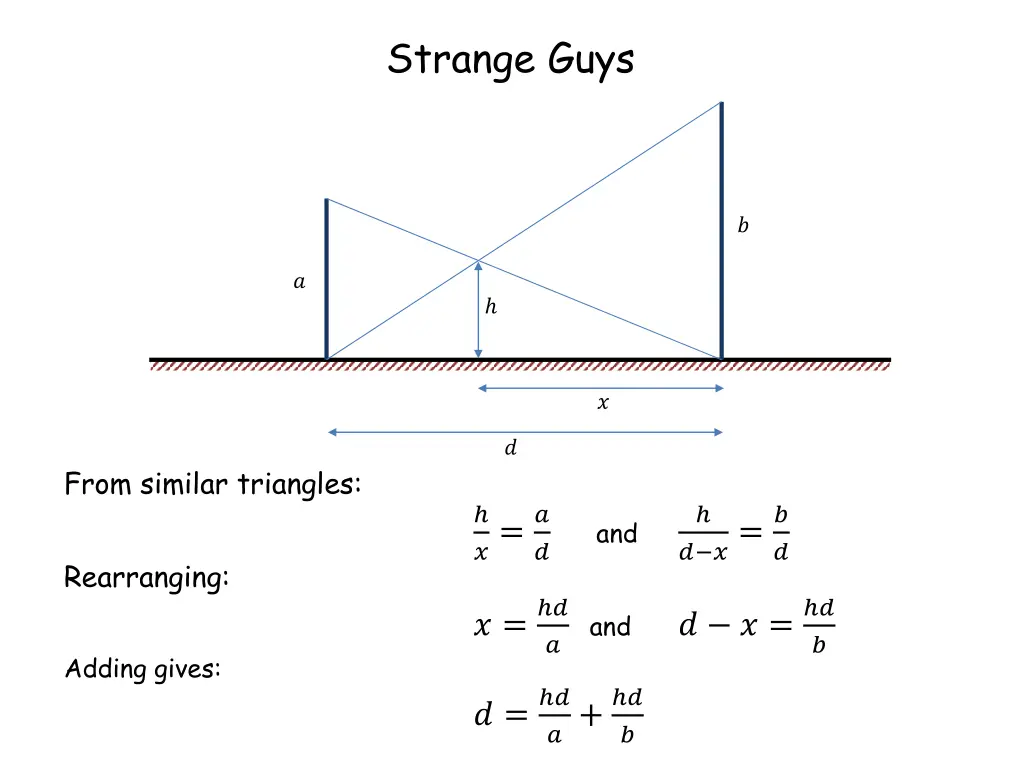 strange guys 2