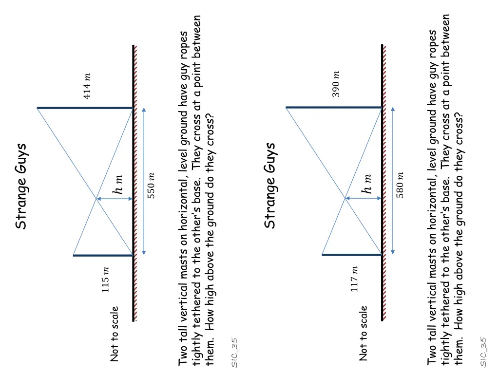 tightly tethered to the other s base they cross 1