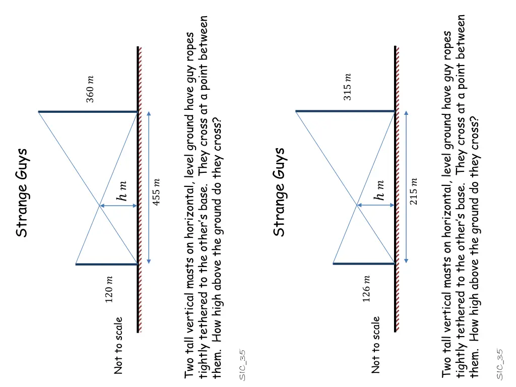 tightly tethered to the other s base they cross 2