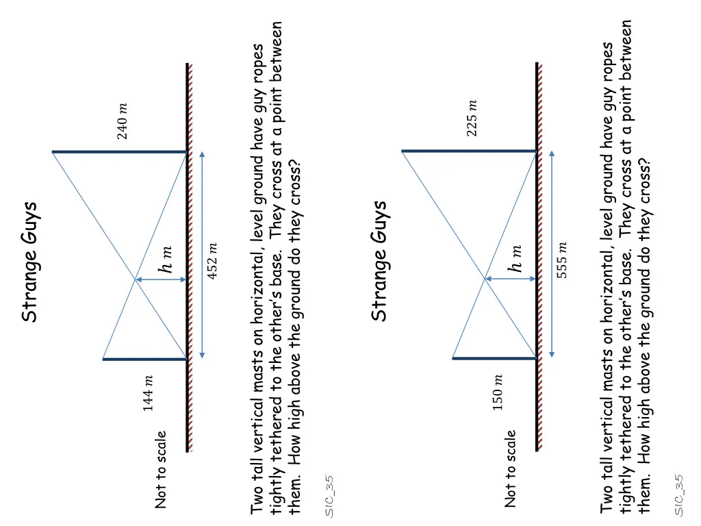 tightly tethered to the other s base they cross 4