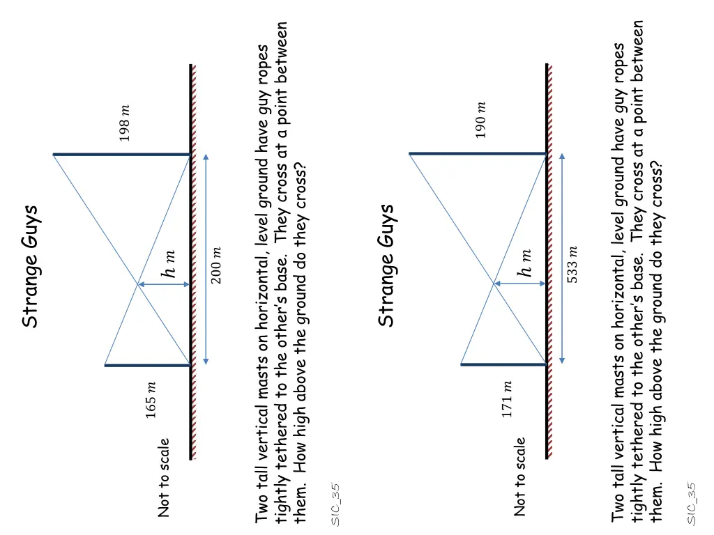 tightly tethered to the other s base they cross 5