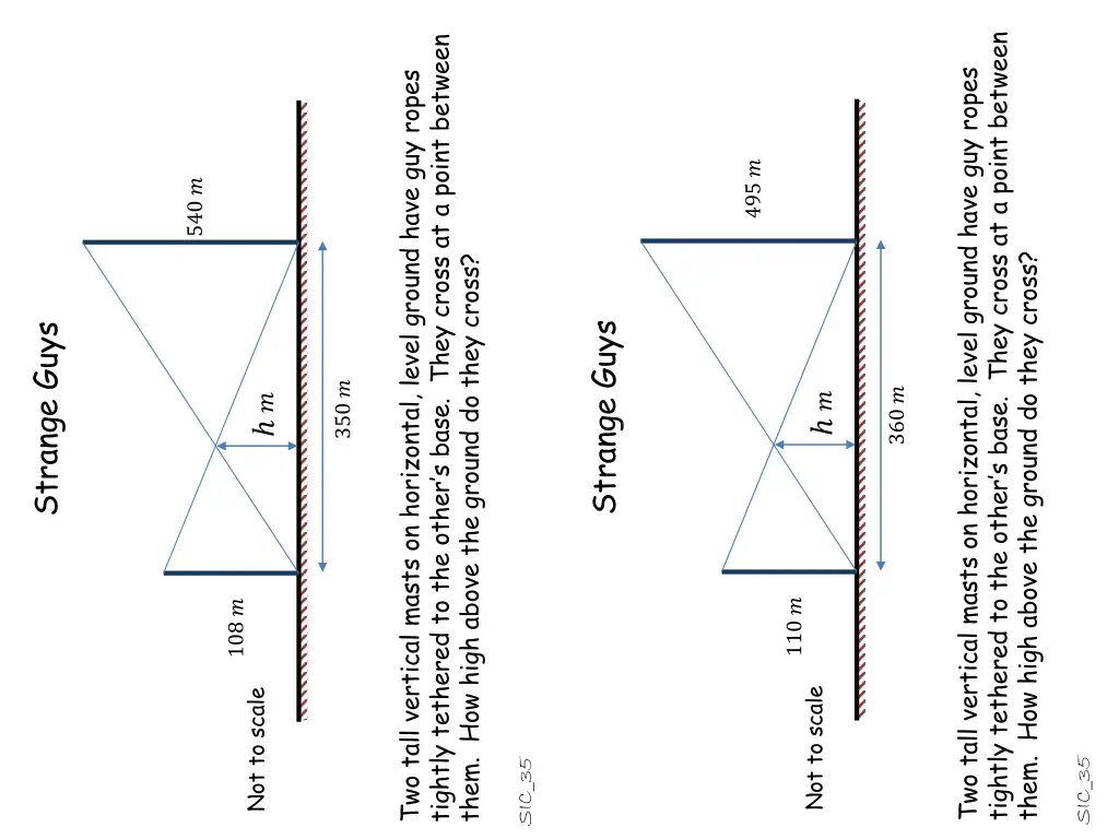 tightly tethered to the other s base they cross