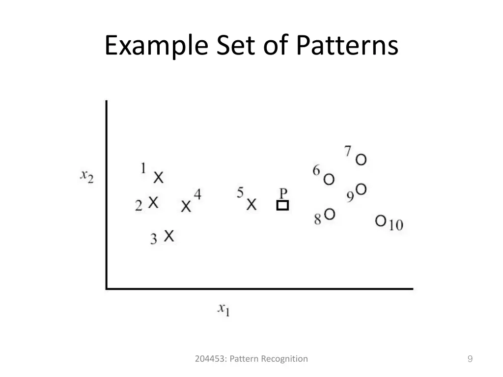 example set of patterns