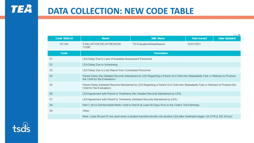 data collection new code table