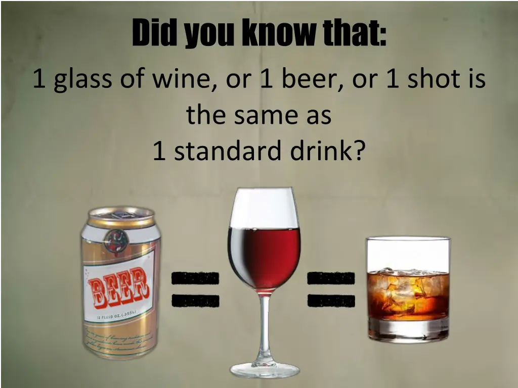 did you know that 1 glass of wine or 1 beer