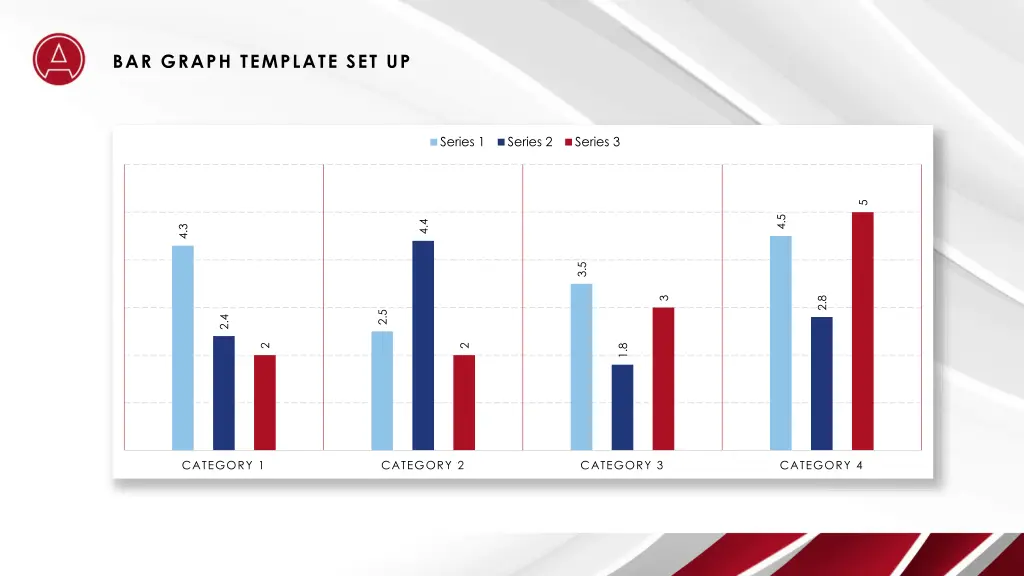 bar graph template set up