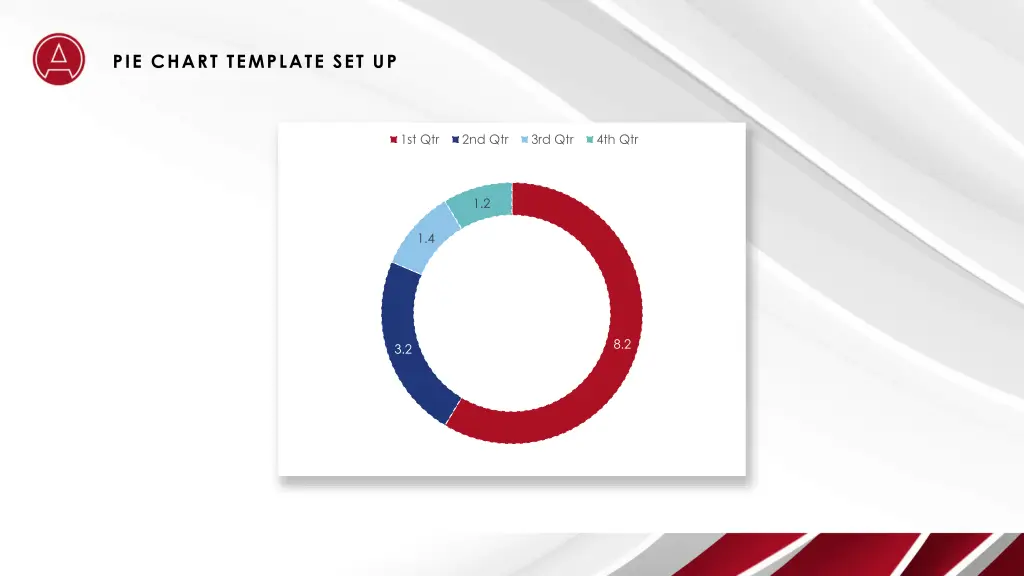 pie chart template set up