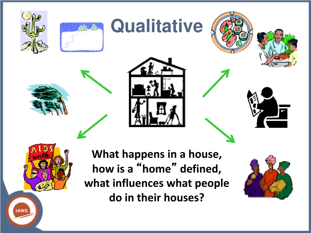 qualitative