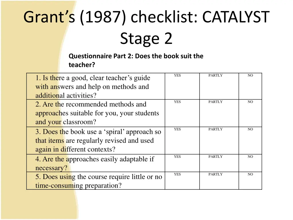 grant s 1987 checklist catalyst stage 2 1