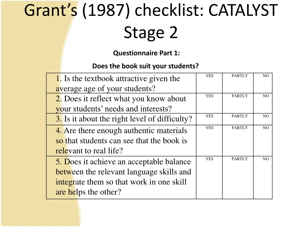 grant s 1987 checklist catalyst stage 2