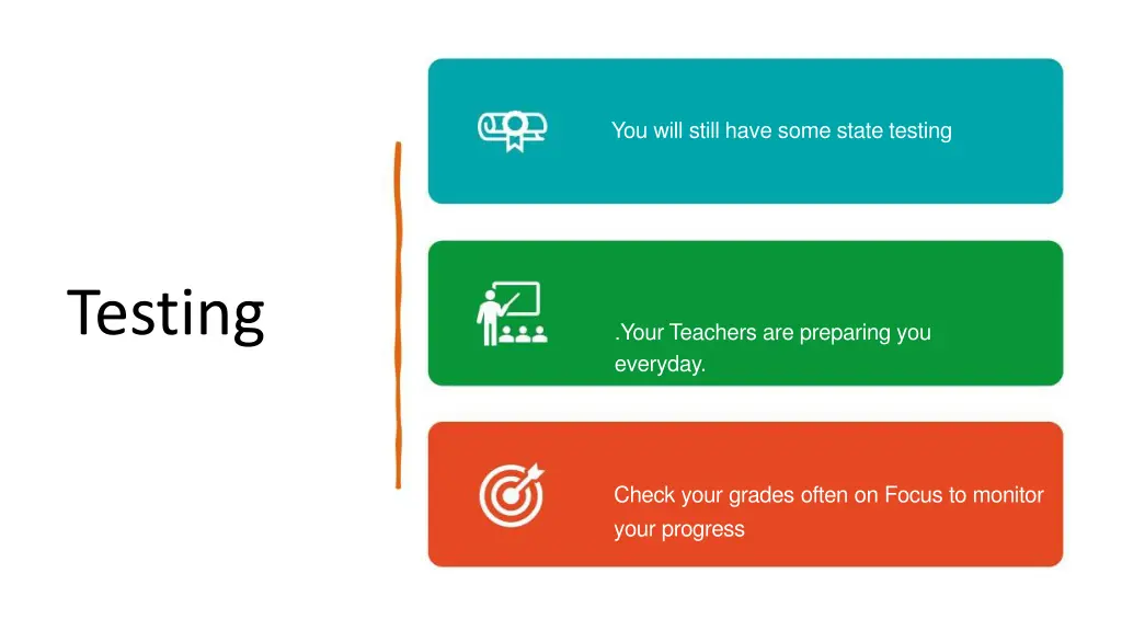 you will still have some state testing