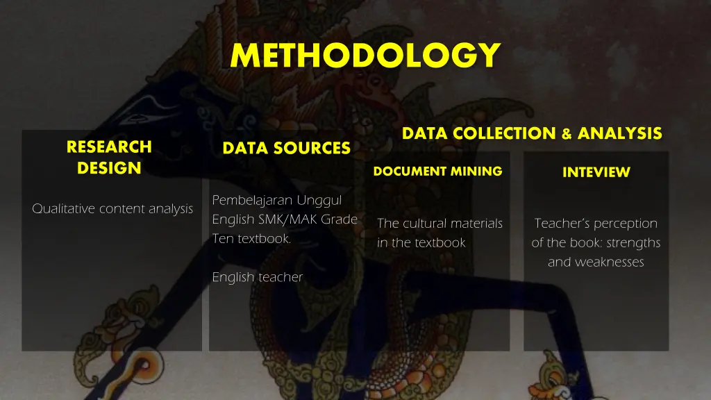 methodology