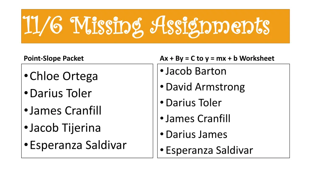 11 6 missing assignments 11 6 missing assignments