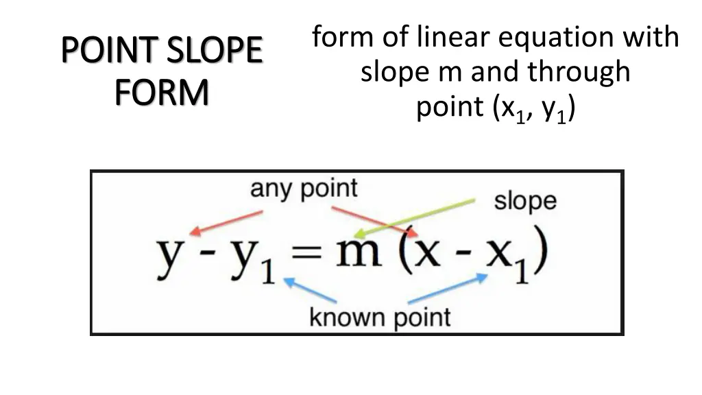 form of linear equation with slope m and through